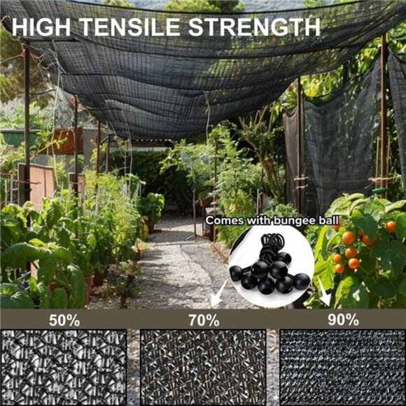 50% 6x10ft Shade Cloth with Grommets Garden Sun Mesh Sunblock UV Resistant Net - Picture 4 of 7
